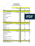 LWV Proposed 2011-15 Budget