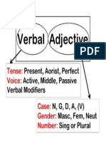 Participle Verbal Adjective Diagram