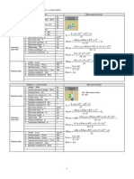 Panasonic Dimensioning