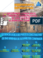 Proceso Constructivo - Albañilería Confinada