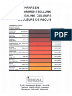 Annealing Colours