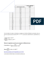 Datos Infiltracion