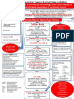 8. Massive Bleeding in Children