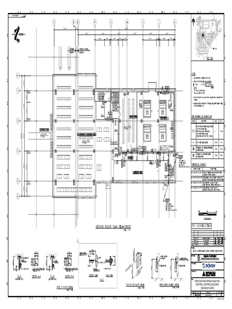 Fire Fighting Piping Plan for Central Control | PDF
