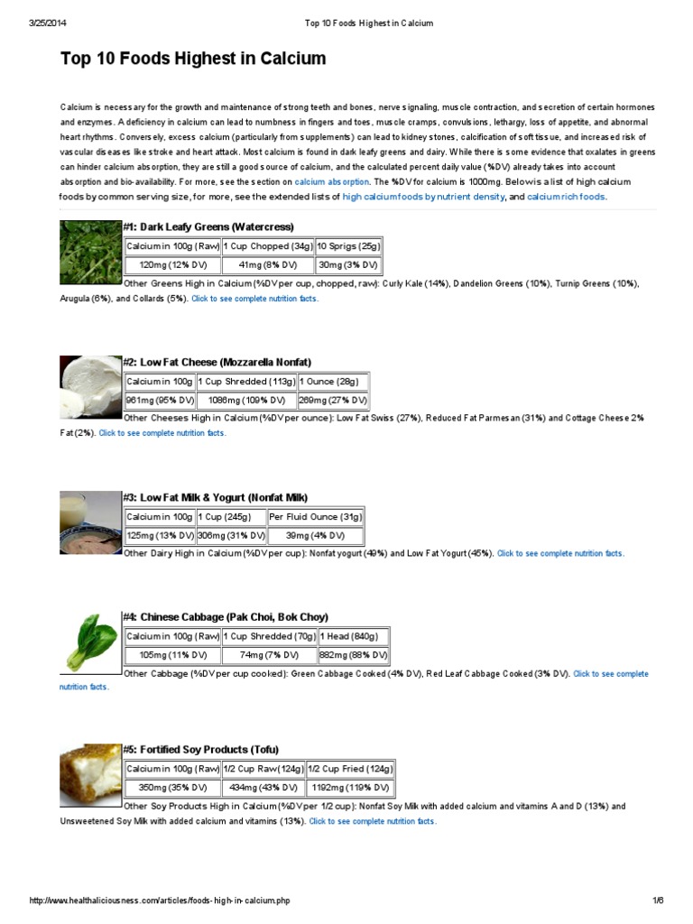 Top 10 Foods Highest in Calcium PDF Vitamin D Calcium