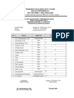 Daftar Hadir Rapat