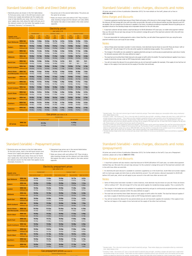 EDF Energy Tariff Prices Overview | PDF | Debits And Credits | Kilowatt ...