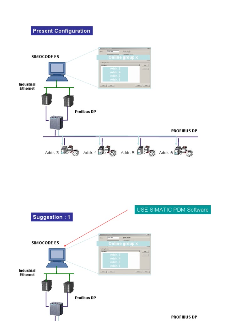 PROFIBUS DP Configuration Guide | PDF | Classes Of Computers | Digital ...