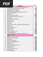 Download Surgery Package of BHRC by nishant00032 SN22962543 doc pdf
