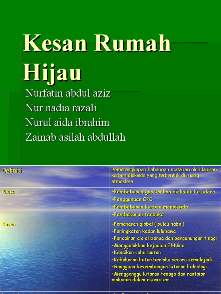 37 Maksud Rumah Hijau Information Ampuh My