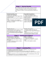 Digestive System UbD