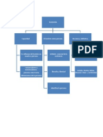 Trabajo Filosofia Tema Uno Pate 1