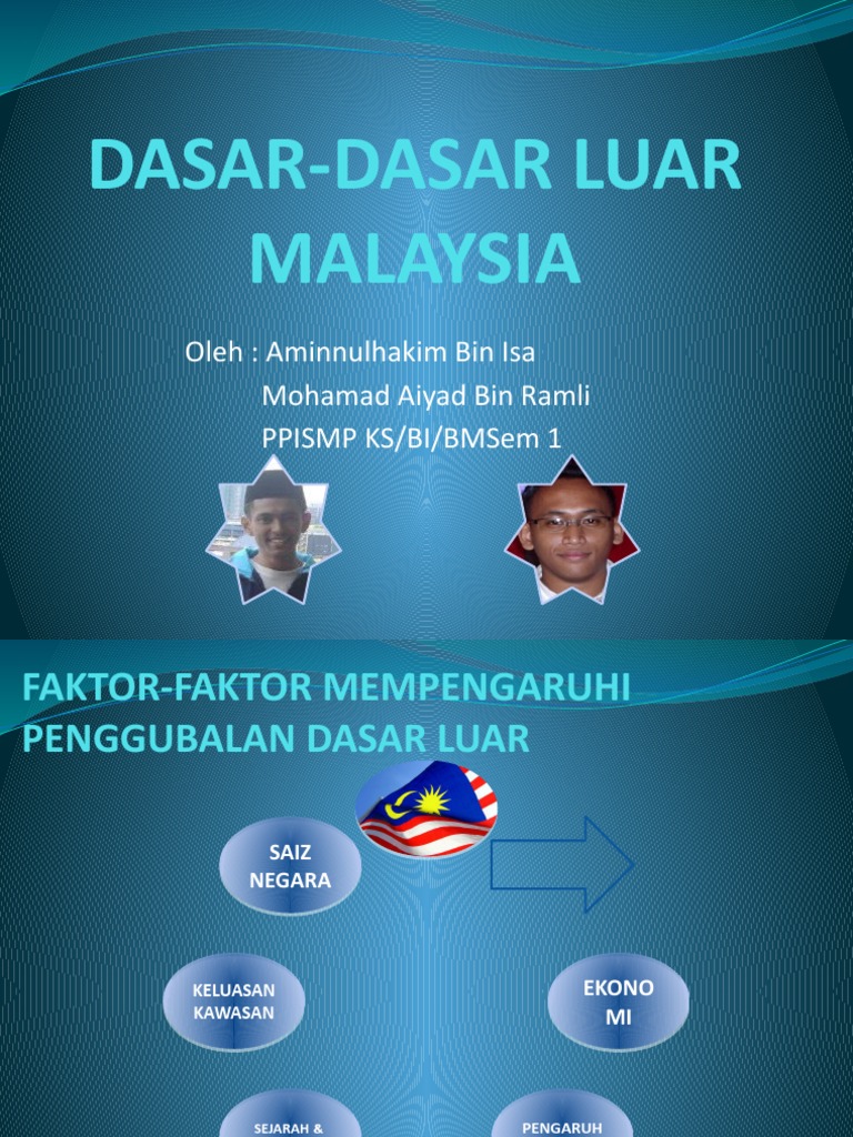 Dasar-Dasar Luar Malaysia