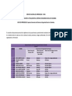 Servicio Nacional de Aprendizaje Act 1