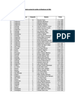 Lista Nacional de Mártires Del Cuerpo de Bomberos Chile, 1858 2012