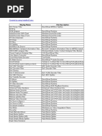 Installed Codec: Display Name File Description