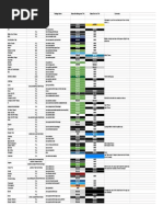 Tinted Status Bar List - Status Bar Tints