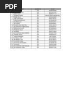 Download No Telfon Arsitektur by Devid Khaidir Ar SN229688969 doc pdf
