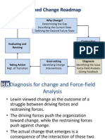 Planned Change Roadmap