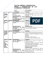 Procedimiento de Limpieza y Desinfeccion