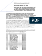 2014 County Loan Limits