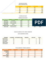 Tablas