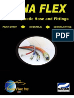 Dyna Flex Thermoplastic Hose Catalog Table of Contents