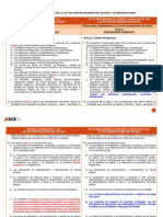 Cuadro Comparativo de La Ley de Contrataciones Del Estado y Su Modificatoria