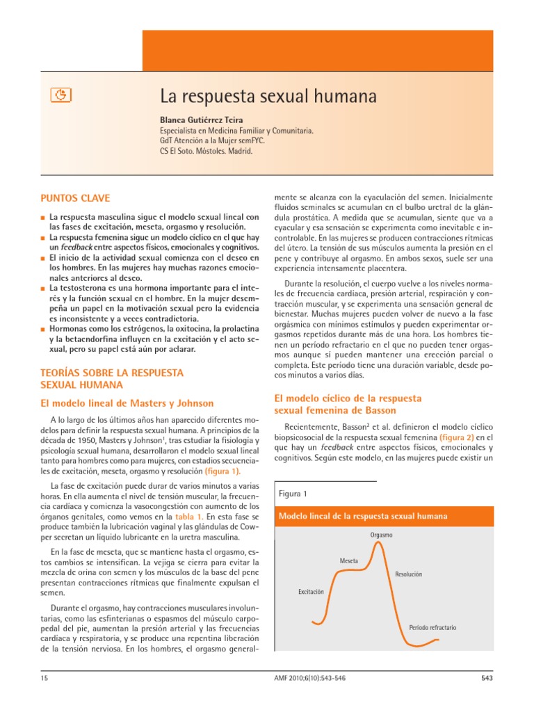 Fisiología de La Respuesta Sexual Humana - Lectura | PDF | Vagina | Orgasmo