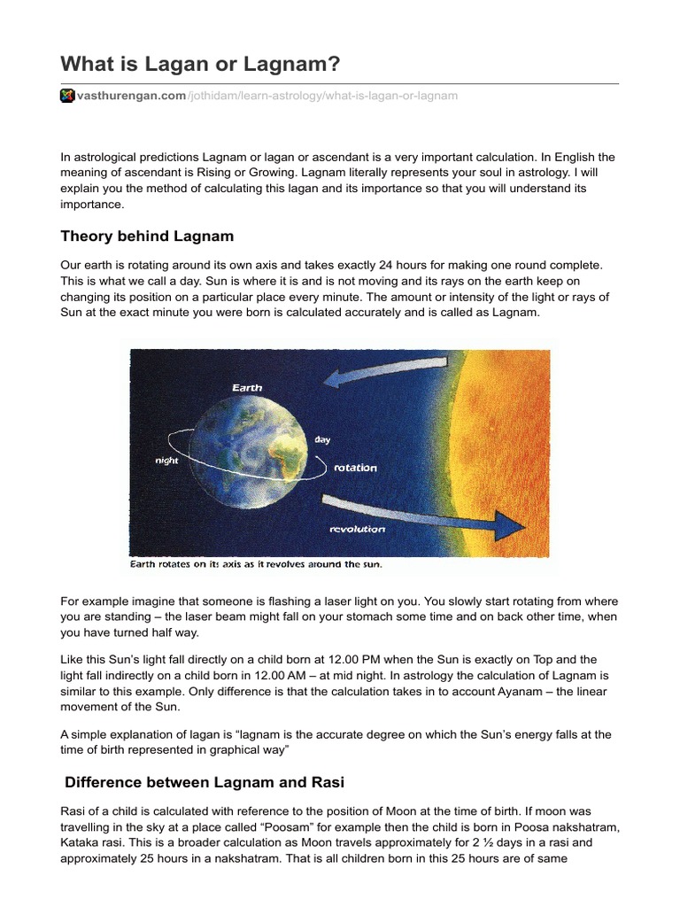 What Is Lagan or Lagnam | PDF | Light | Astronomy