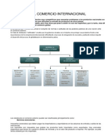 Barreras Al Comercio Internacional