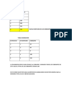 Fragment Ac i On