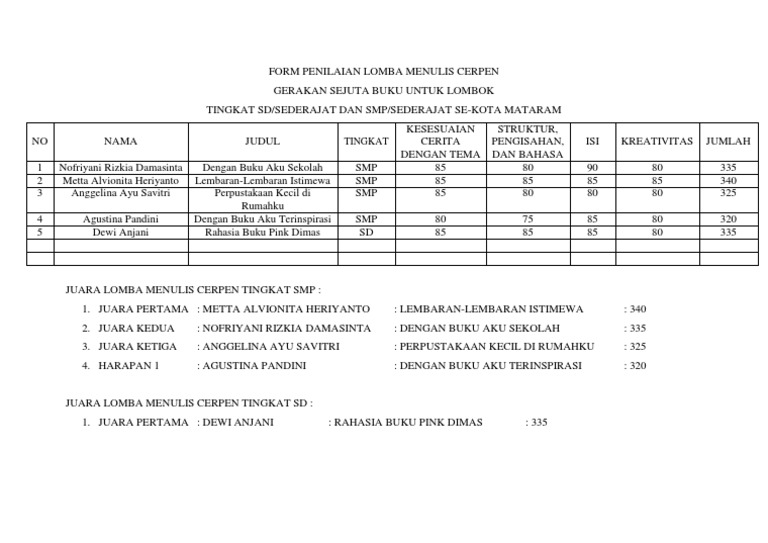 Form Penilaian Lomba Menulis Cerpen