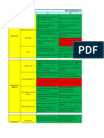 AET Audit Sheet FY 13-14 Revised