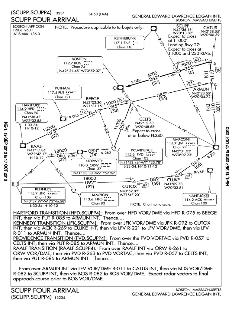00058scupp Boston Star | PDF | Technology & Engineering
