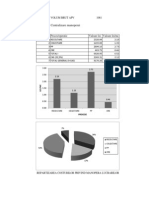 Tabel .. Centralizare Manoperei: Volum Brut Apv 1061