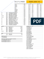 Gametime Daily Lines Sun Jun 15: ML Run Line Total