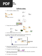 Labview Steps:: Lebanese University Faculty of Engineering