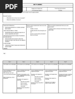 Download Civil War Unit 2 by toniajohnson SN2297336 doc pdf