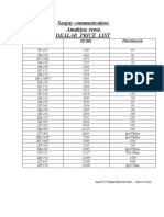 Sanjay Communication Amahiya Rewa Dealar Price List: Model DP (RS) Flat Schem (RS)