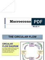 Macroeconomics: Week 4