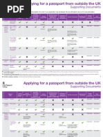 Dha 73 Form | PDF