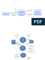 Purchase Order Purchase Requisition