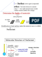 Surface Surface Interface: Surfactant