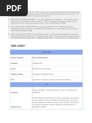 Swot Analysis
