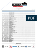 DH World Cup Leogang Results 203mm PDF