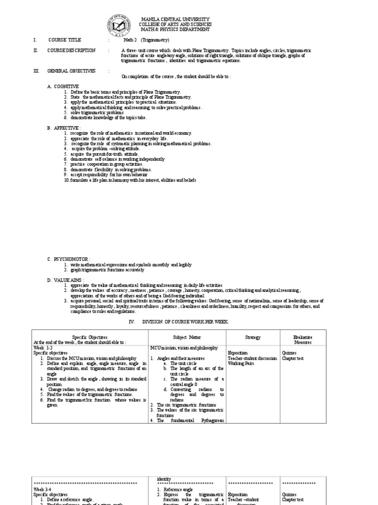 Trigonometry Trigonometric Functions Equations
