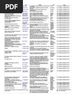 indicacoes_trueoutspeak