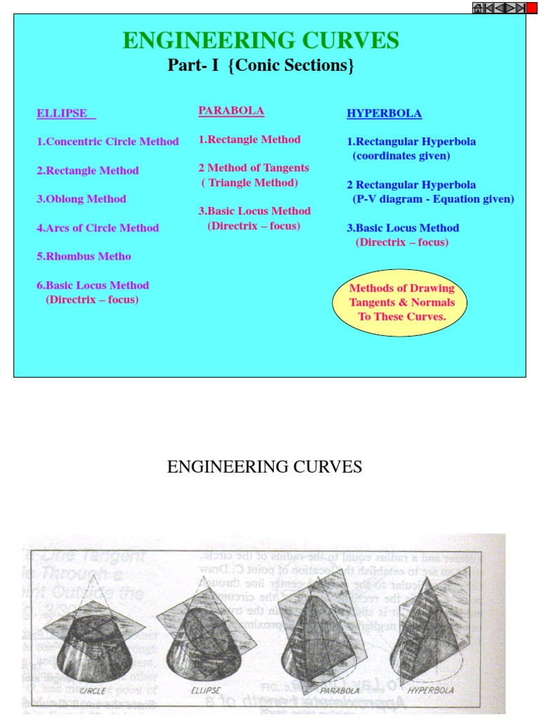 Engineering Curves: Conic Sections | PDF | Perpendicular | Ellipse