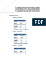 Tamaño y Organigrama Funcional